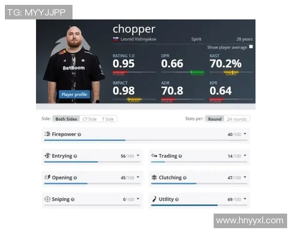 刘军深度解析CSGO赛季15独家心得与电竞策略分享