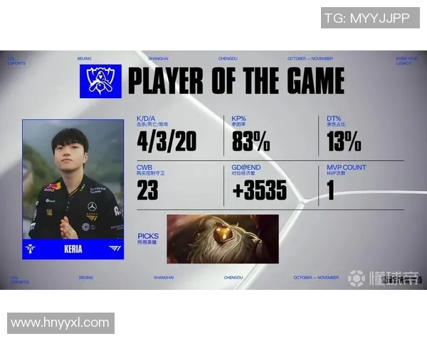 TES边路渗透创新探索引领S15电竞新潮流与战术变革 TES边路渗透创新探索引领S15电竞新潮流与战术变革