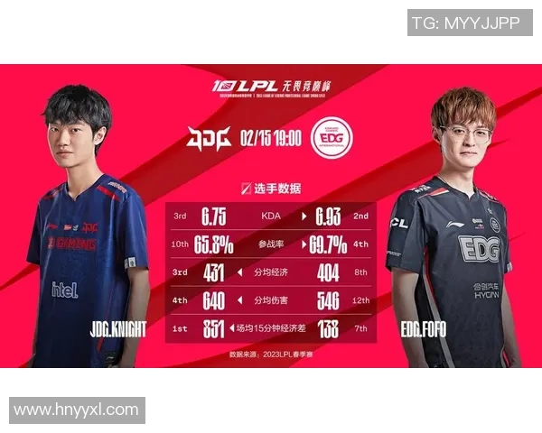 电竞实时数据分析聚焦JDG战队节奏与策略探讨 电竞实时数据分析聚焦JDG战队节奏与策略探讨