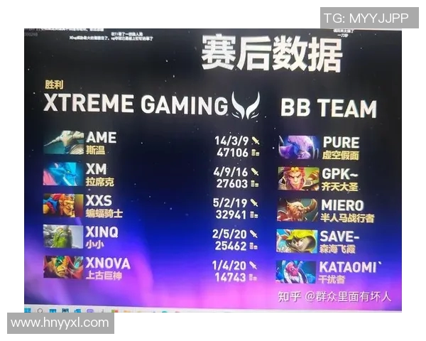 电竞比分最新DOTA2实力排行榜揭晓V5战队强势领跑前十名