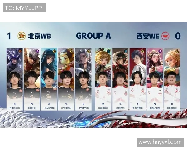 王者荣耀耐力排行榜揭晓WE战队荣登第二名引发热议 王者荣耀耐力排行榜揭晓WE战队荣登第二名引发热议