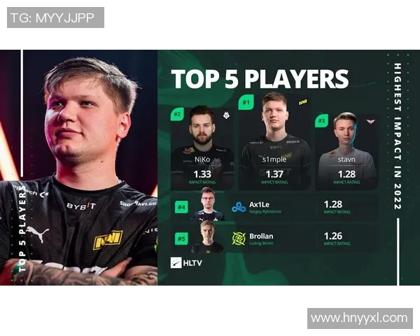 S15LOL赛事中CSGO节奏排行榜V5强势登顶第八名引发热议 S15LOL赛事中CSGO节奏排行榜V5强势登顶第八名引发热议