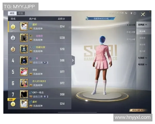 陈敏独家揭秘和平精英S15赛季LOL心得与技巧分享