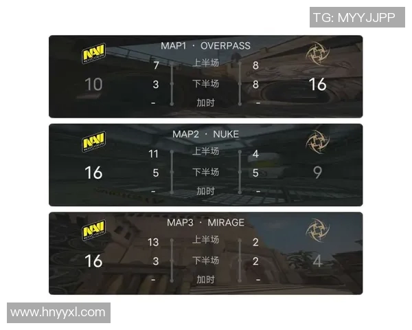 esports数据电竞比分CSGO战术V5盯防体系解析与实战应用探讨