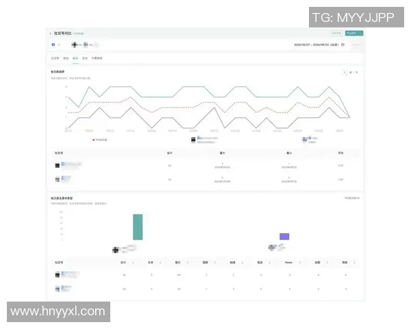esports最新数据独家解析IG与其他社交平台的技术优势与不足对比分析 esports最新数据独家解析IG与其他社交平台的技术优势与不足对比分析