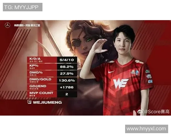 电竞新闻V5战队在英雄联盟赛季中的节奏把控与战略得失分析 电竞新闻V5战队在英雄联盟赛季中的节奏把控与战略得失分析