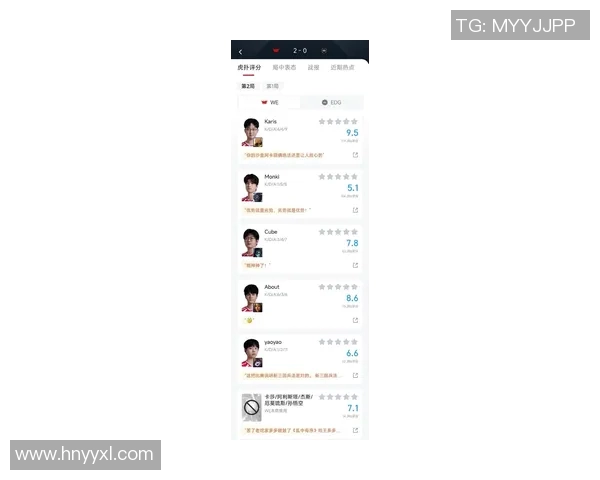 2026电竞新闻EDG战队在世界冠军杯积分榜上以62分稳居第一,展现强劲实力 2026电竞新闻EDG战队在世界冠军杯积分榜上以62分稳居第一,展现强劲实力